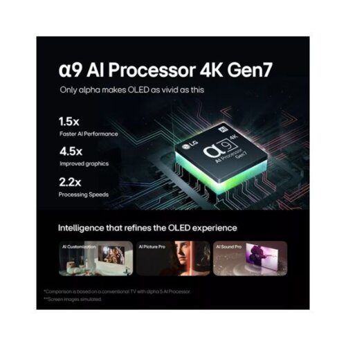 LG 77 Inch Class OLED Evo C4 4K Smart TV 2024 – α9 AI Processor, Dolby Vision, 120Hz Display – Model OLED77C4PUA