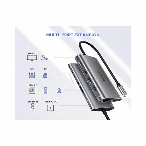 UGREEN USB-C Multifunction Adapter 8 In 1 - CM121