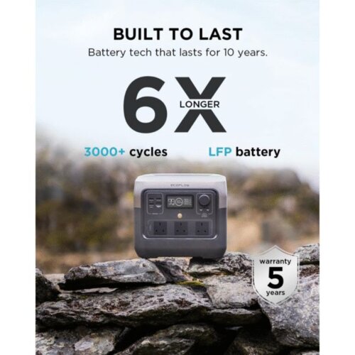 EcoFlow River 2 Pro ZMR620-B-UK Portable Power Station