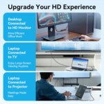 Vention VGA To HDMI Converter With Audio & Power – Black (Model ACN) By Vention