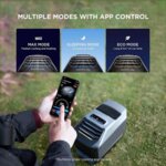 EcoFlow Wave 2 Portable Air Conditioner  Model ZYDKT210-UK-NBOX By Ecoflow