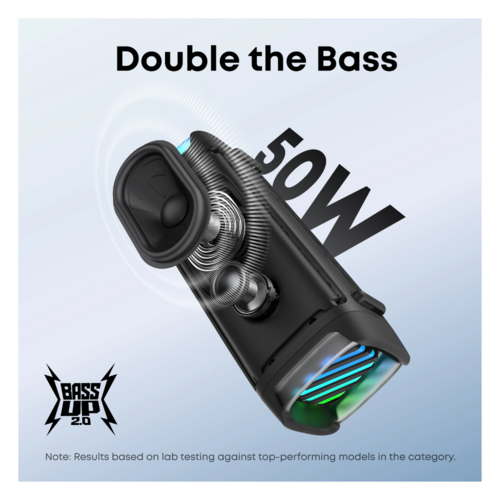 Anker Boom 3i Waterproof Bluetooth Speaker 50W With Deep Bass, 16 Hours Playtime And Floatability – Perfect For Outdoor Adventures