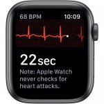 Apple Watch Series 5 (GPS + Cell, 44mm, Space Gray Aluminum, Black Sport Band) By Apple