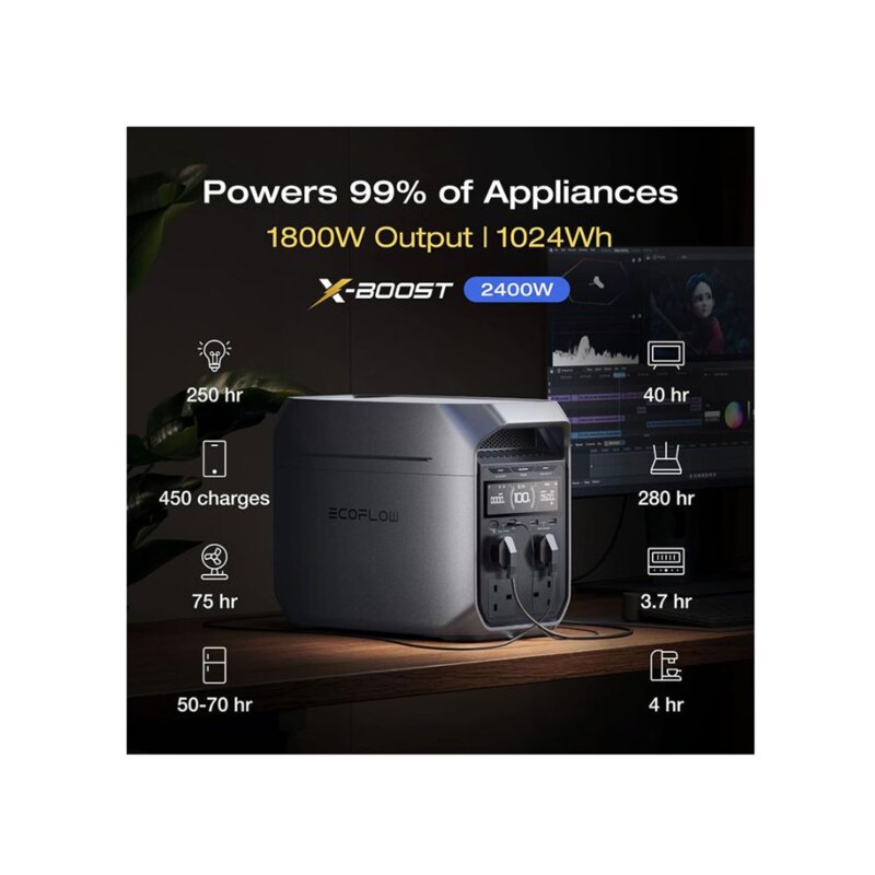 EcoFlow DELTA 3 Plus 1024Wh 1800W Power Station EFDELTA3P-UK by Ecoflow — view 2