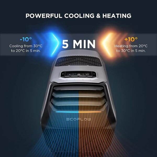 EcoFlow Wave 2 Portable Air Conditioner  Model ZYDKT210-UK-NBOX by Ecoflow — view 2