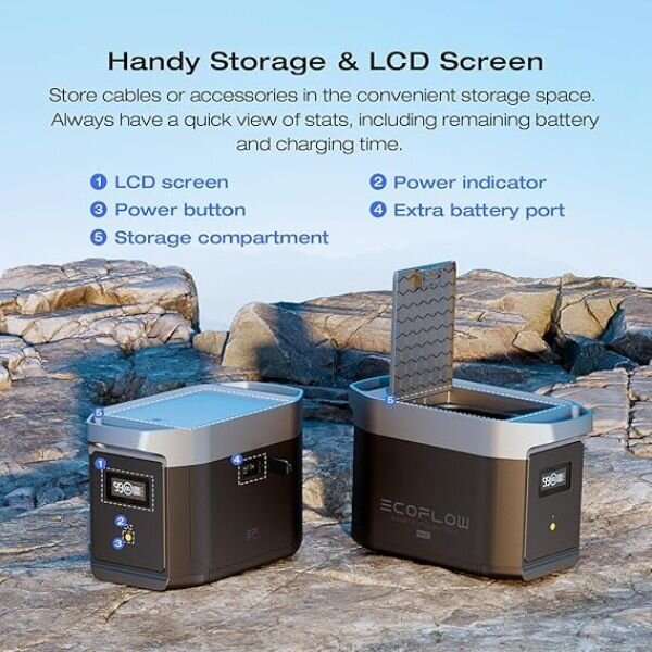 EcoFlow Extra Battery DELTA2000EB-US For Delta Max 2016Wh by Ecoflow
