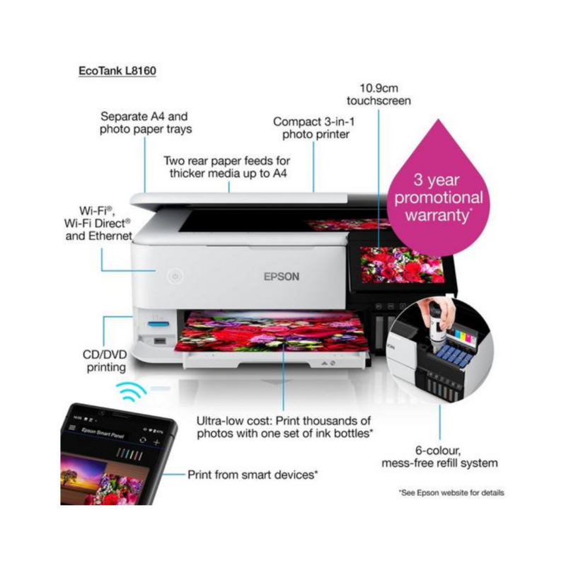 EcoTank L8160 Printer by Epson — view 5