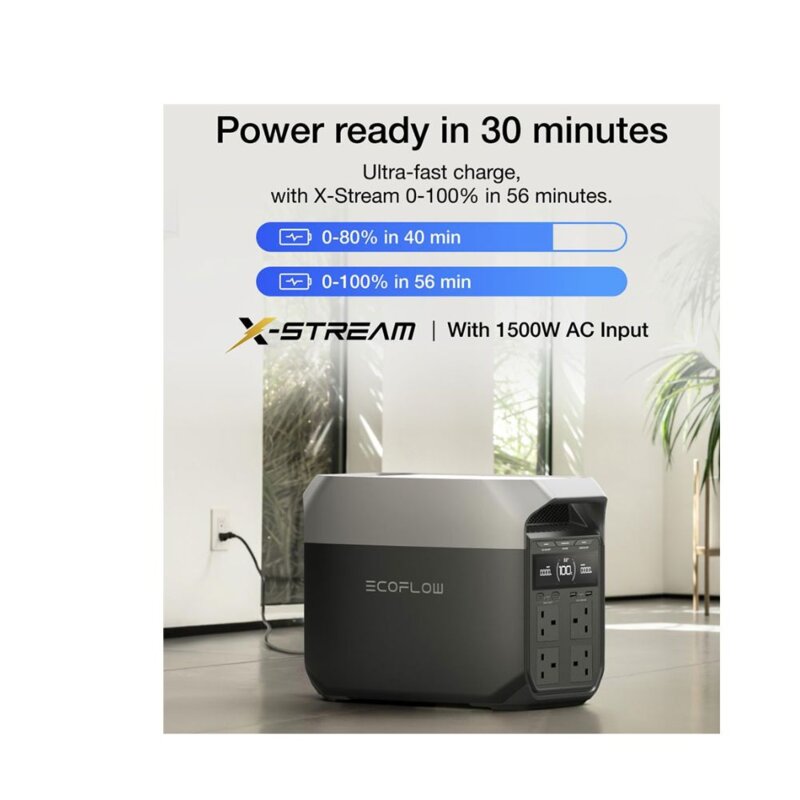 EcoFlow DELTA 3 1024Wh 1800W Power Station EFDELTA3-UK by Ecoflow — view 2