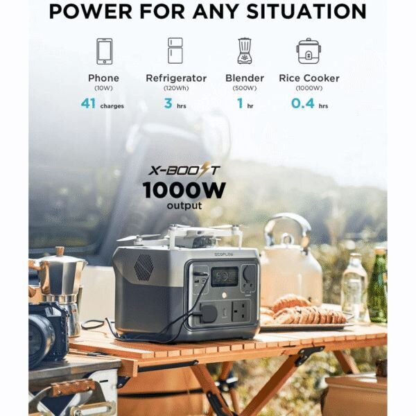 EcoFlow River 2 Max ZMR610-B-UK Portable Power Station by Ecoflow — view 3