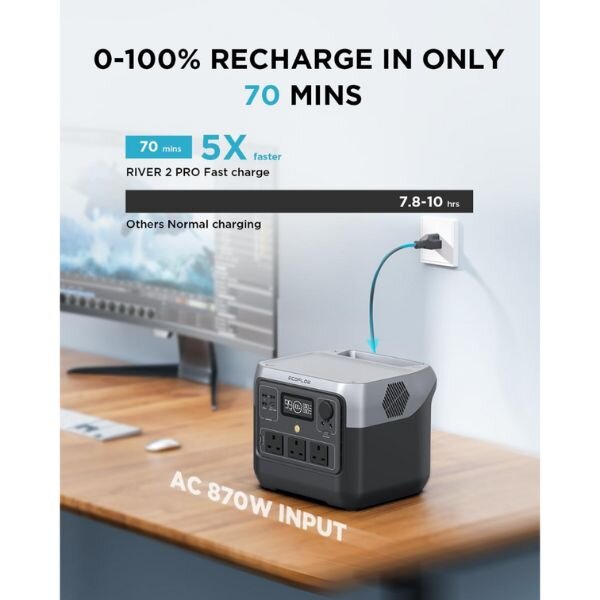 EcoFlow River 2 Pro ZMR620-B-UK Portable Power Station by Ecoflow — view 4