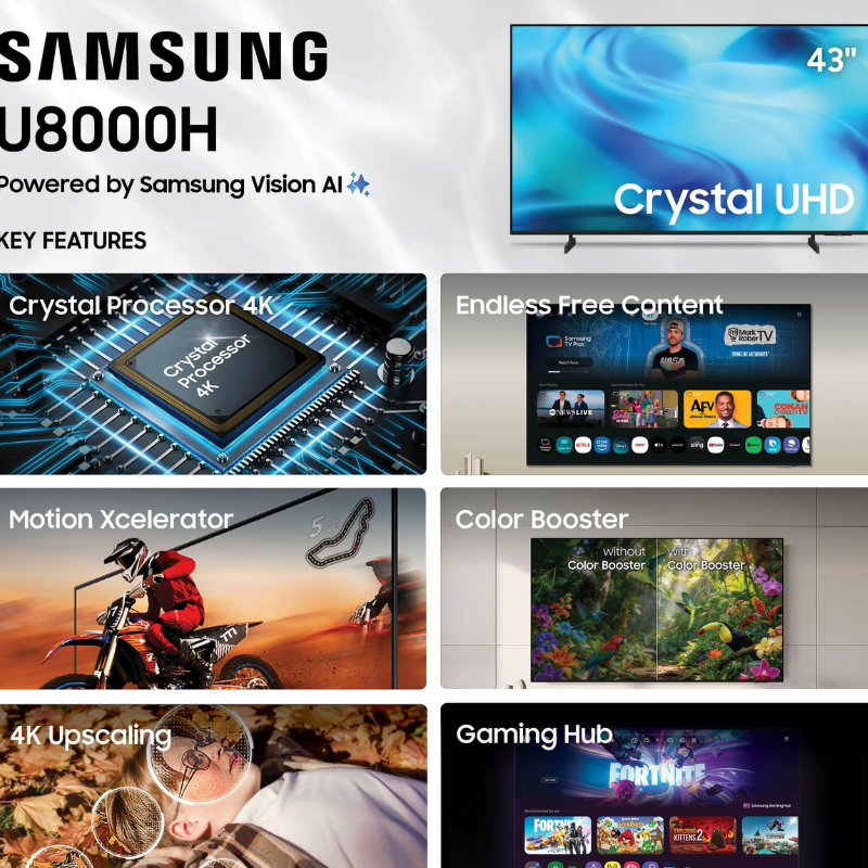 Samsung 75-Inch U8000H Crystal UHD 4K Vision AI Smart TV – Wi-Fi 5, Bluetooth 5.3 by Samsung — view 2